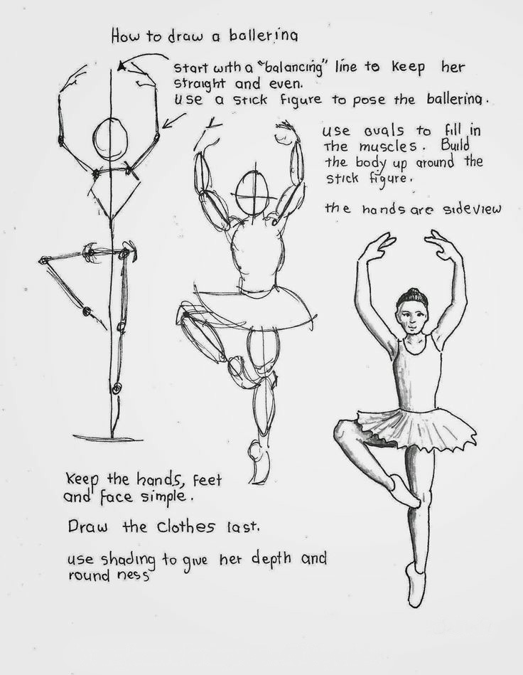 آموزش نقاشی سیاه قلم